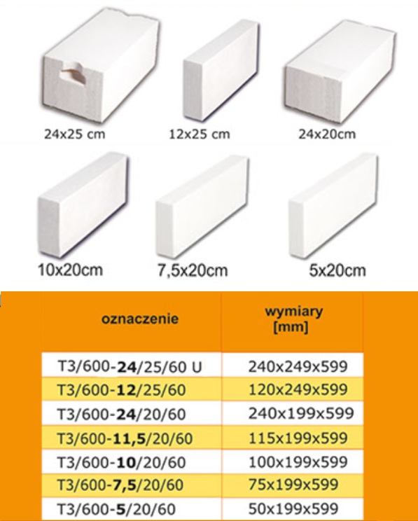 BRUK-BET Bloczki 600 3MPa TERMALICA